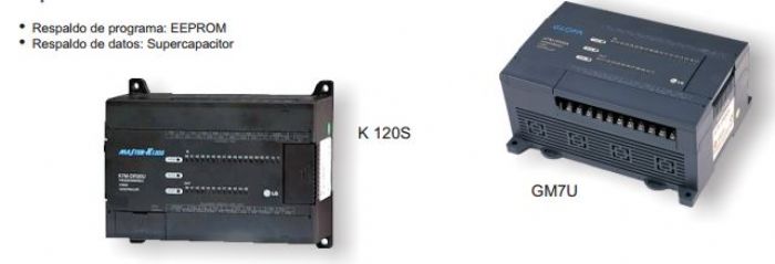 Serie GMZU y Master-K 120S